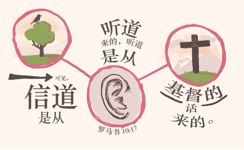 罗马书10:17